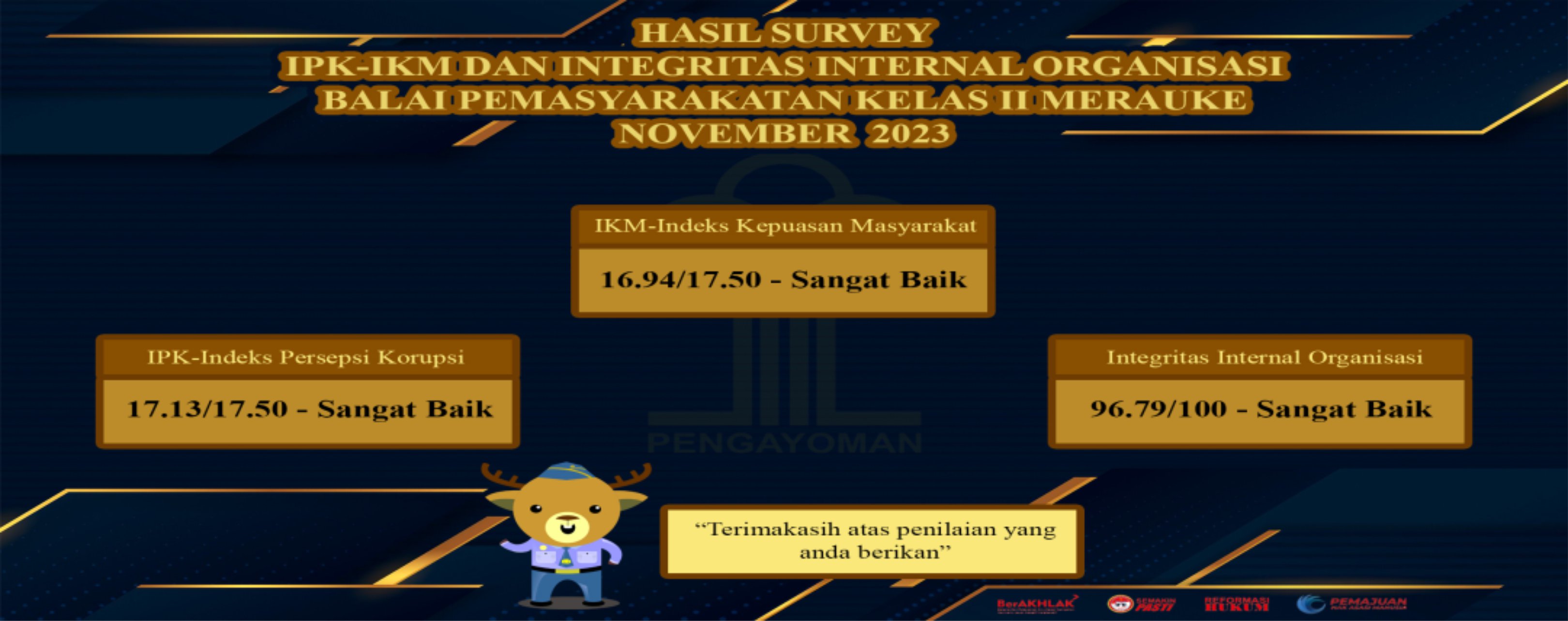 IPK_IKM_November